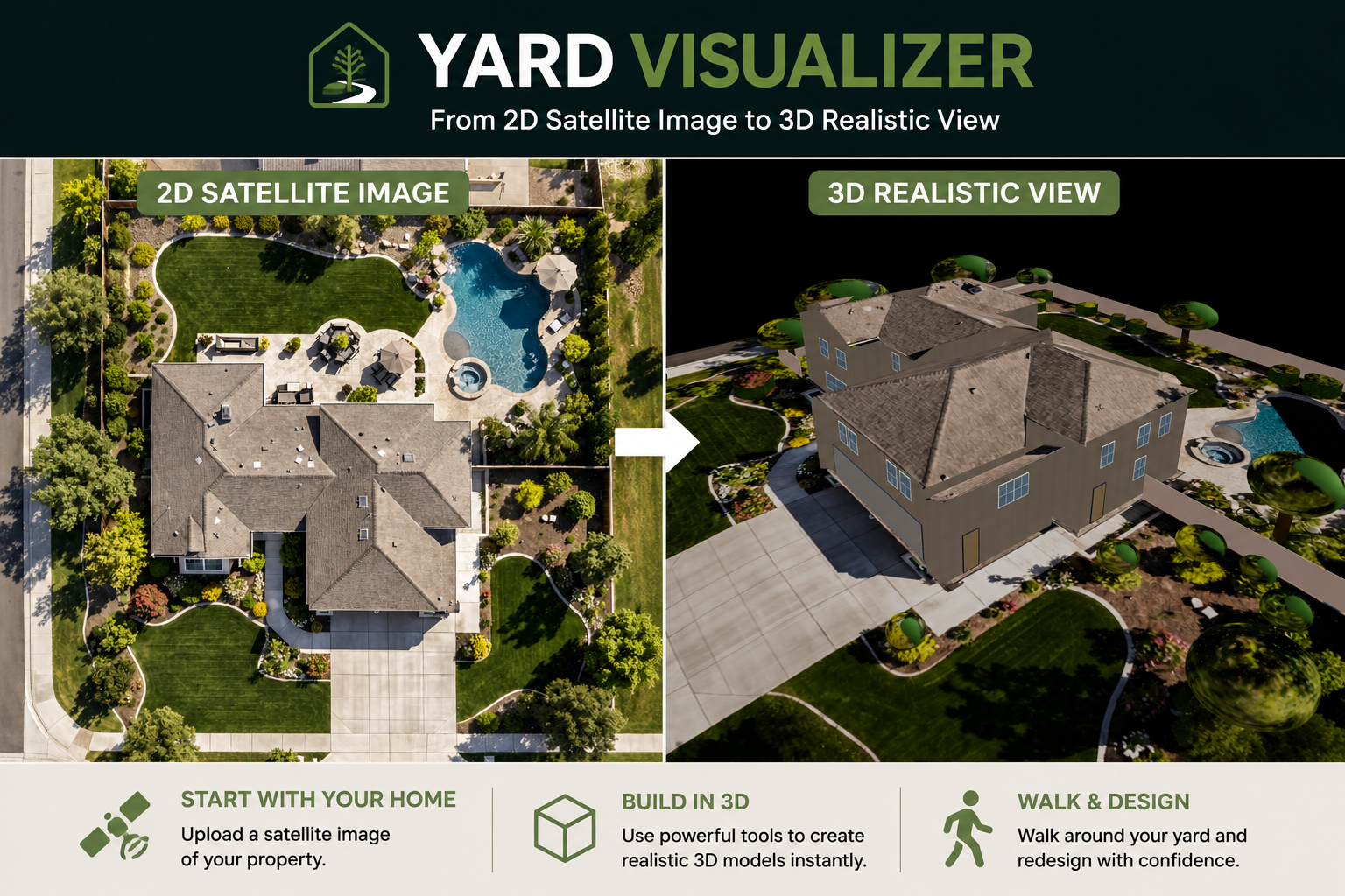 Yard Visualizer Just Got a Major Upgrade: Explore Your Yard in 3D and Walk Through Your Future Landscape